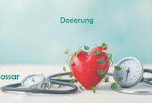 Dosierung Glossar