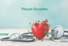 Thiazid-Diuretika Glossar